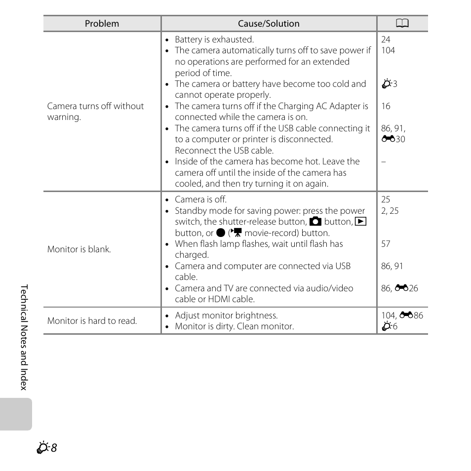 Nikon S6500 User Manual | Page 260 / 284