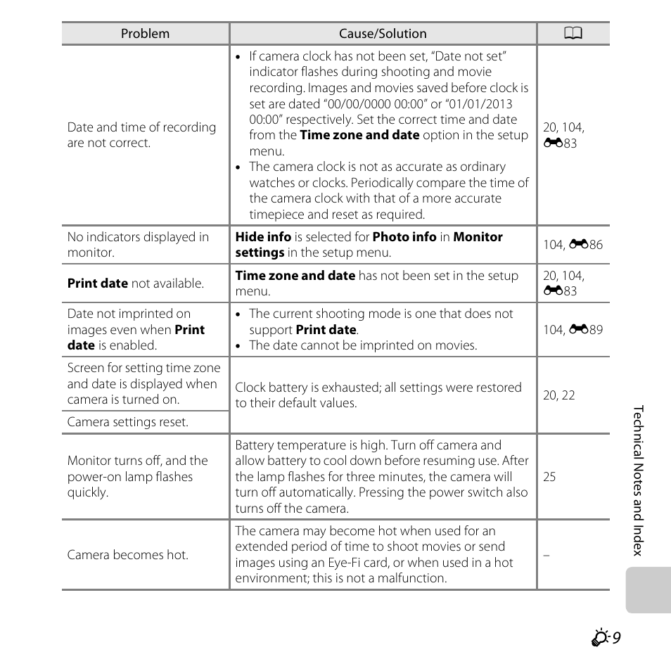 Nikon S6500 User Manual | Page 261 / 284