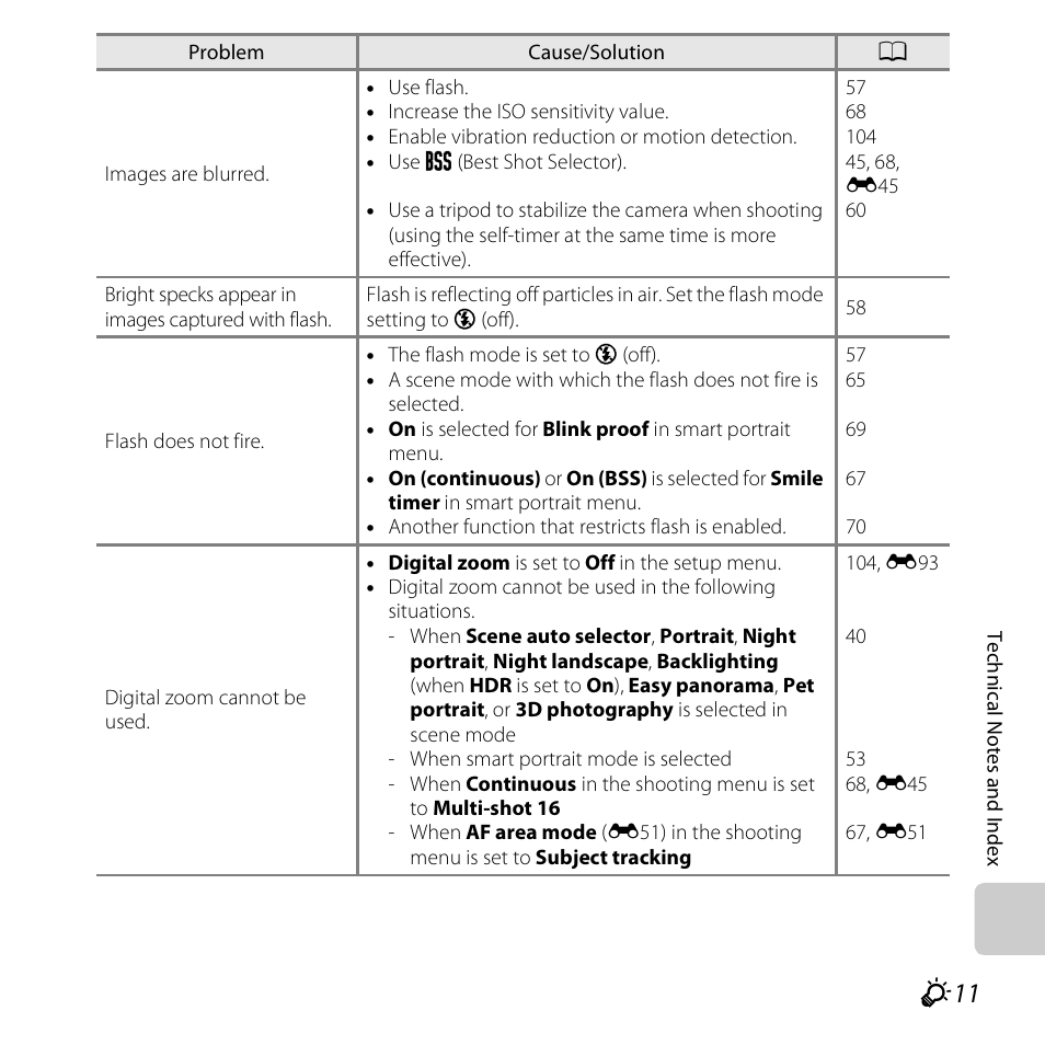 Nikon S6500 User Manual | Page 263 / 284