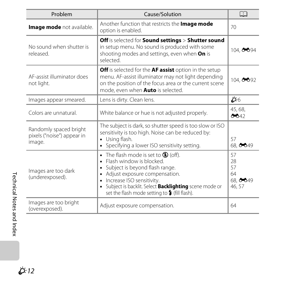 Nikon S6500 User Manual | Page 264 / 284