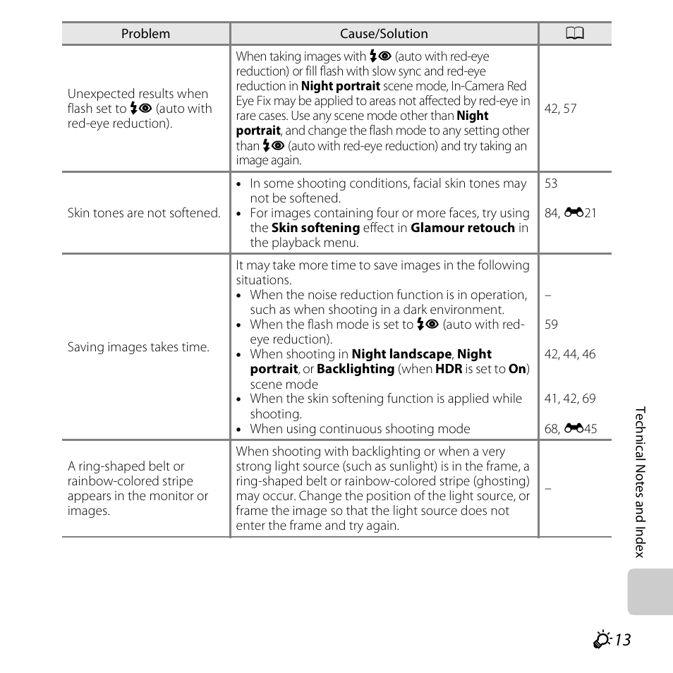 Nikon S6500 User Manual | Page 265 / 284