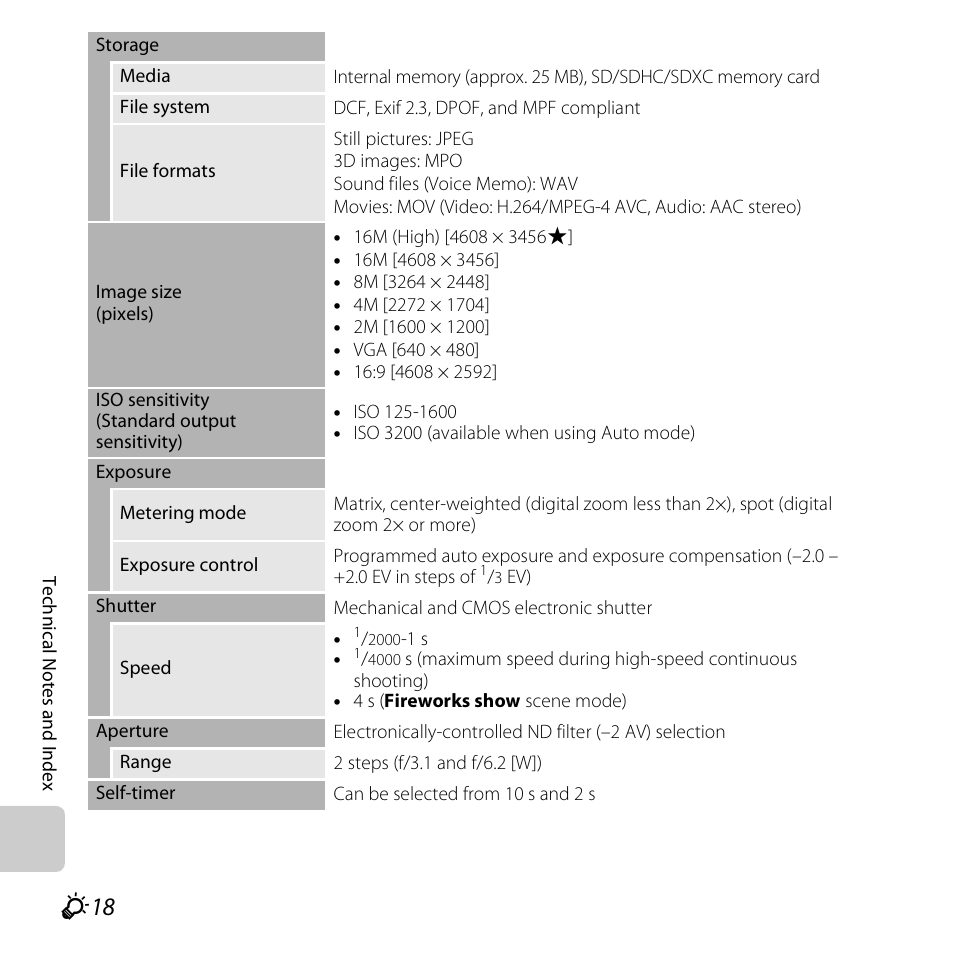 Nikon S6500 User Manual | Page 270 / 284