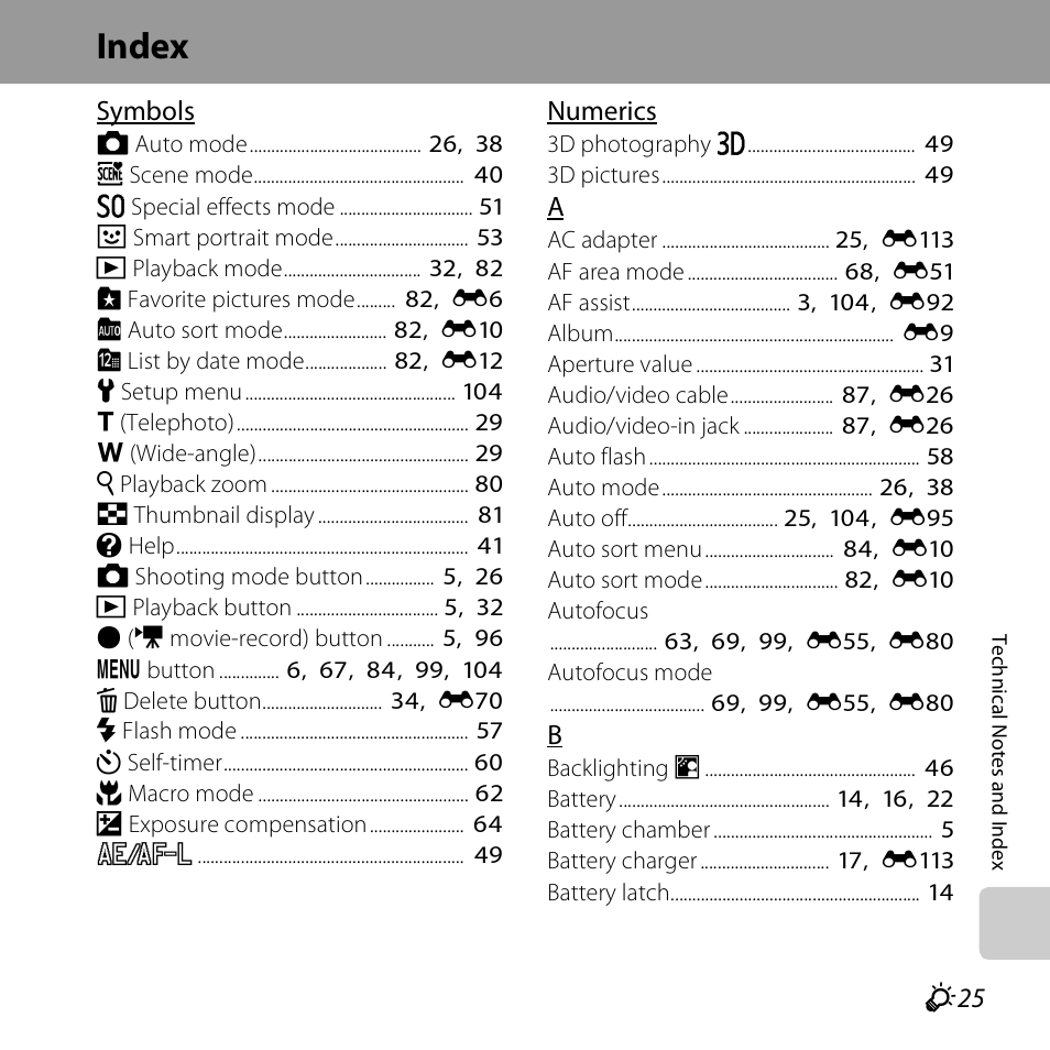 Index, F 25 | Nikon S6500 User Manual | Page 277 / 284