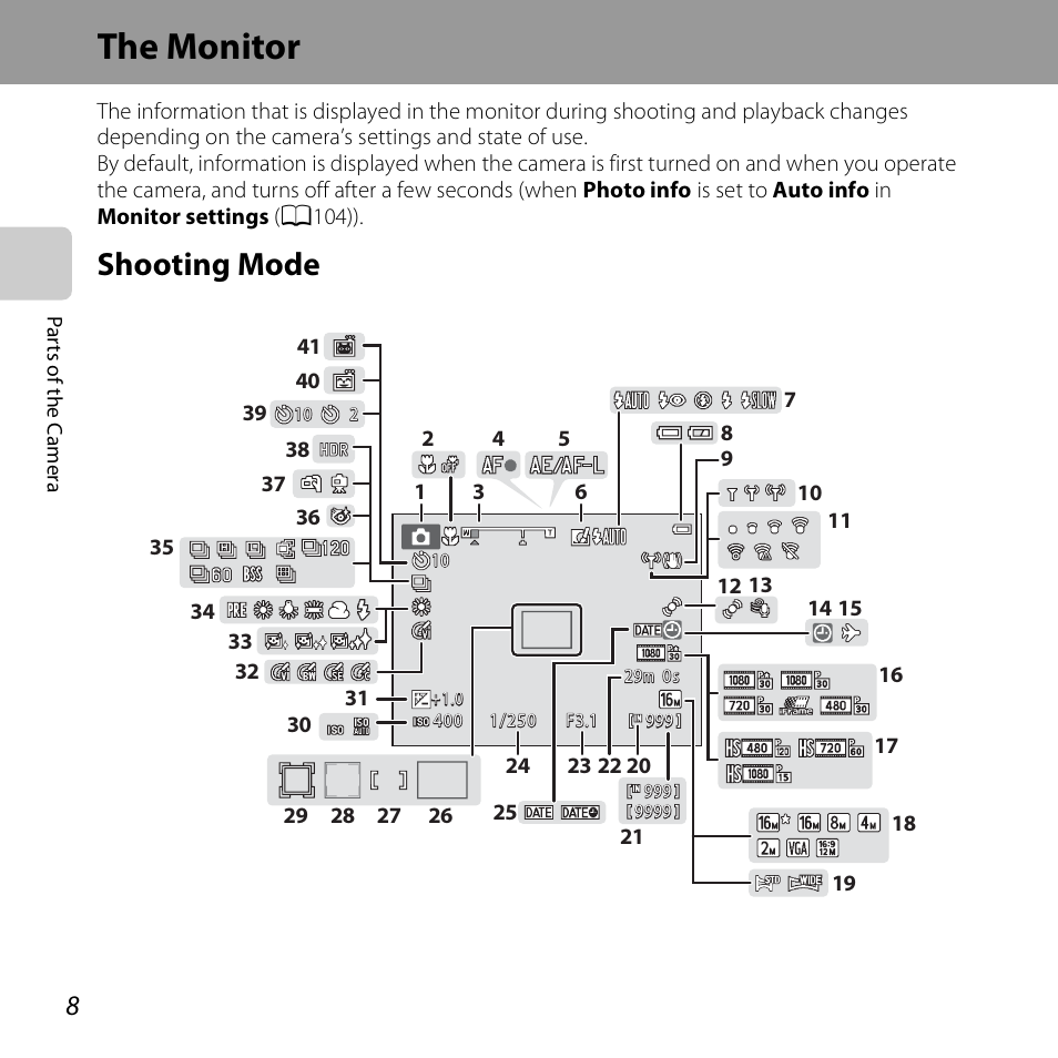 The monitor, Shooting mode | Nikon S6500 User Manual | Page 30 / 284