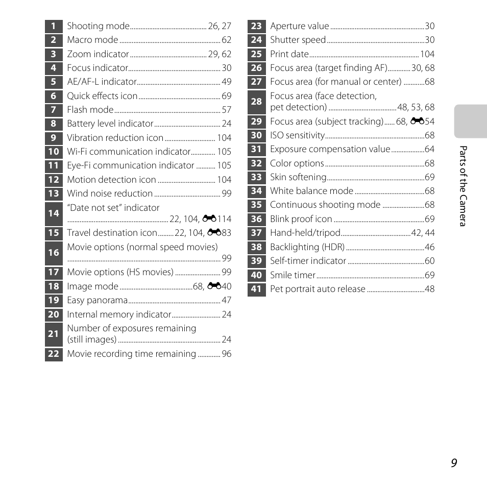 Nikon S6500 User Manual | Page 31 / 284