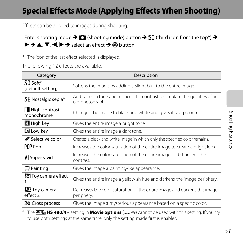 Nikon S6500 User Manual | Page 73 / 284