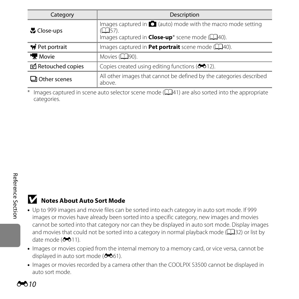 Nikon S3500 User Manual | Page 128 / 248