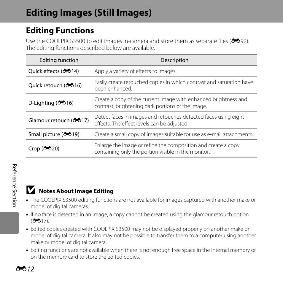 Editing images (still images), Editing functions, E12). once an im | E12) | Nikon S3500 User Manual | Page 130 / 248