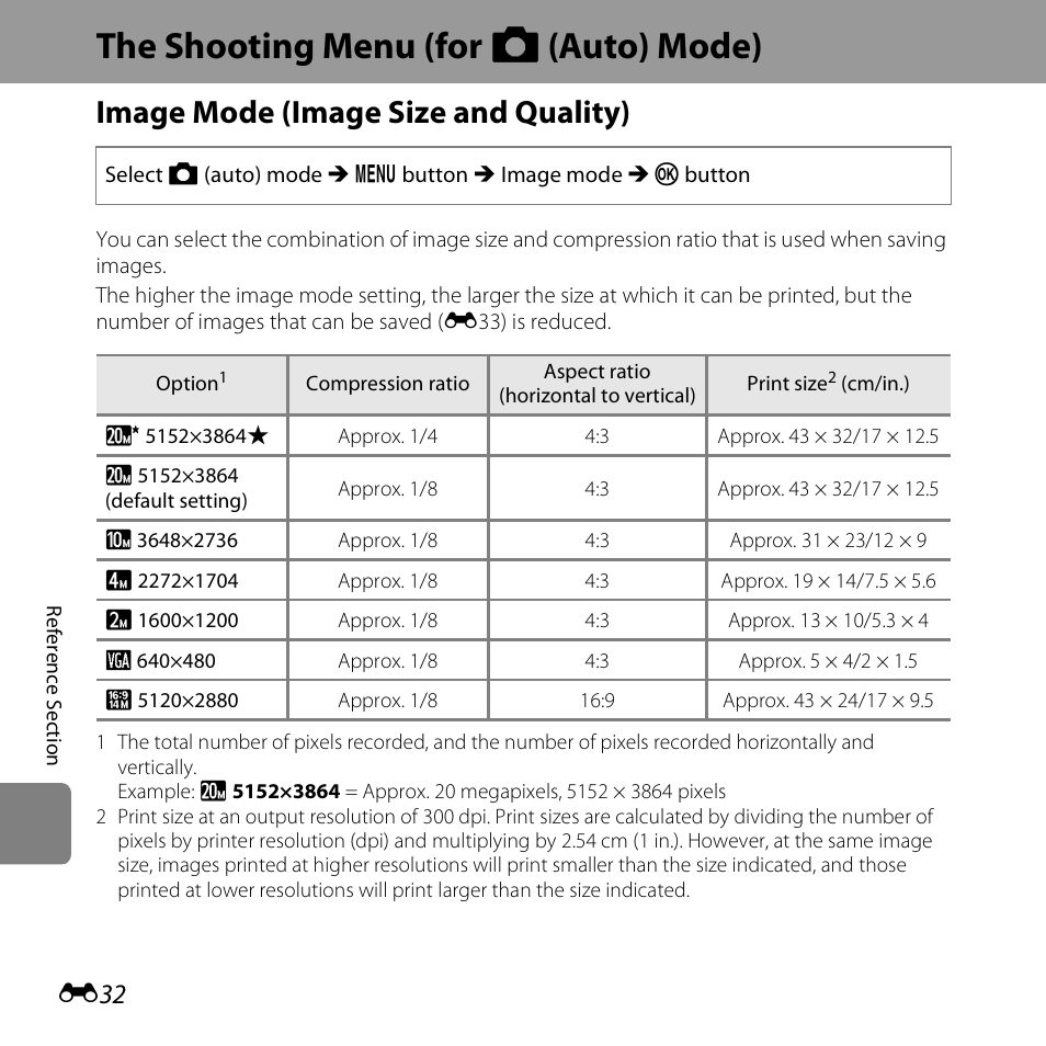 The shooting menu (for auto mode), Image mode (image size and quality), The shooting menu (for a (auto) mode) | E32) | Nikon S3500 User Manual | Page 150 / 248