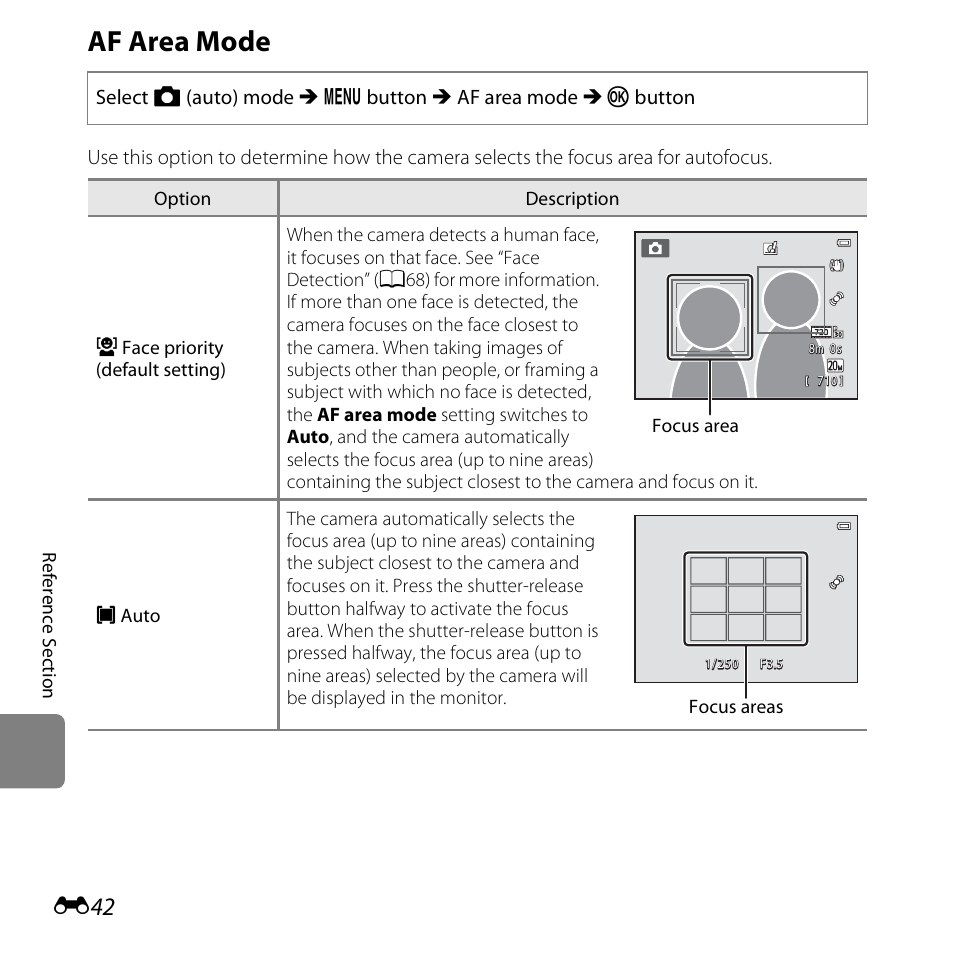 Af area mode, E42) | Nikon S3500 User Manual | Page 160 / 248