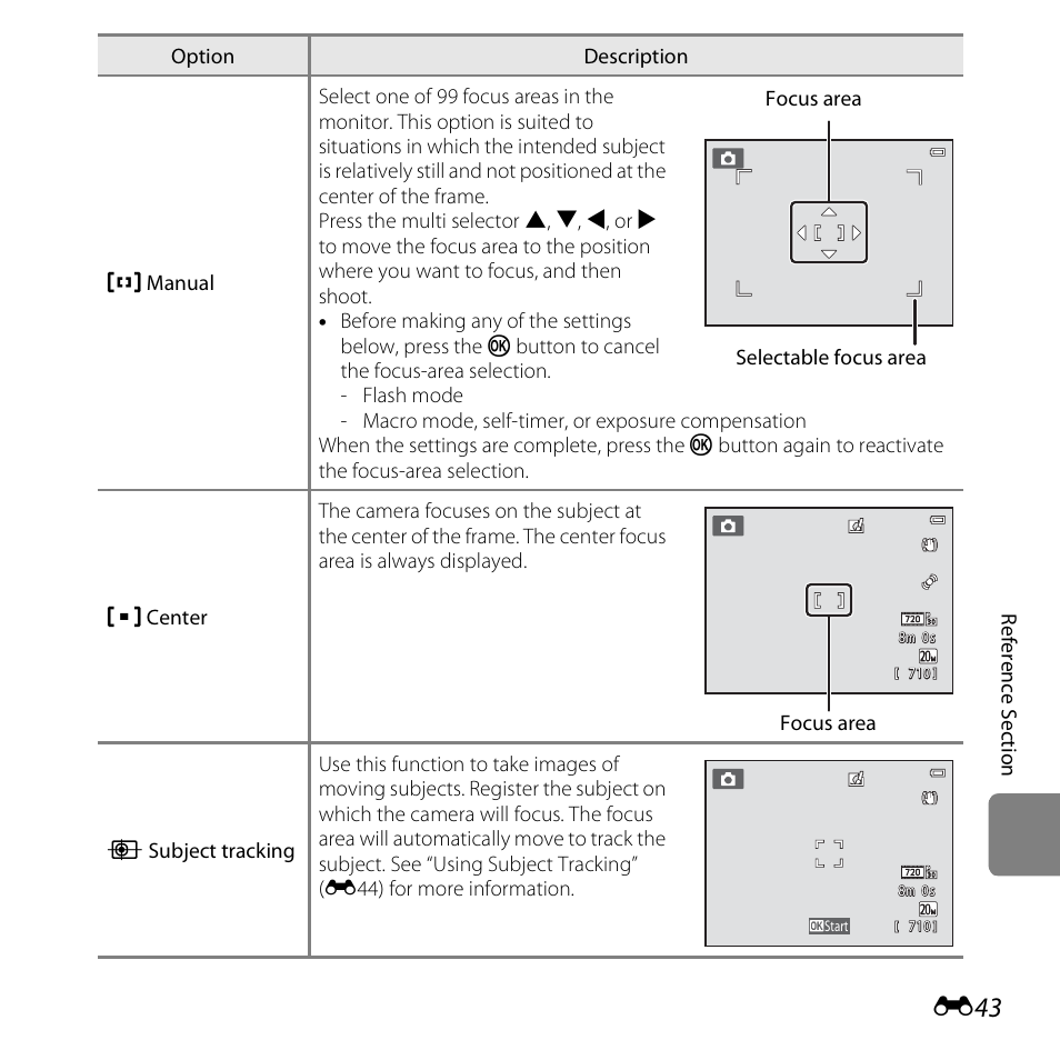 Nikon S3500 User Manual | Page 161 / 248