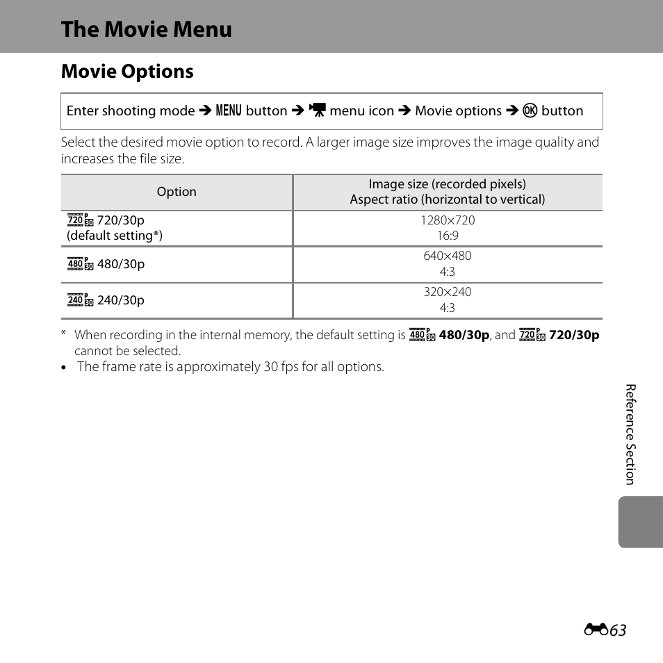 The movie menu, Movie options, E63) | Nikon S3500 User Manual | Page 181 / 248