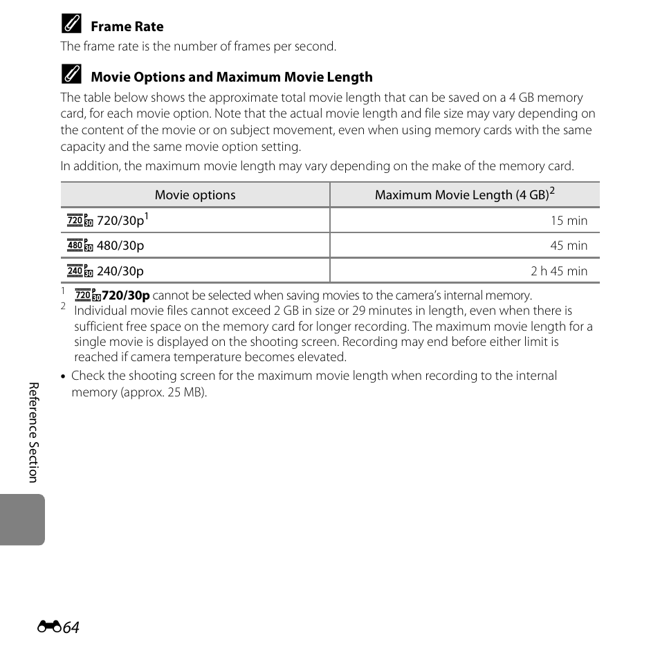 E64) | Nikon S3500 User Manual | Page 182 / 248