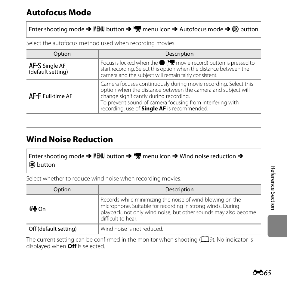 Autofocus mode, Wind noise reduction, E65) | Nikon S3500 User Manual | Page 183 / 248