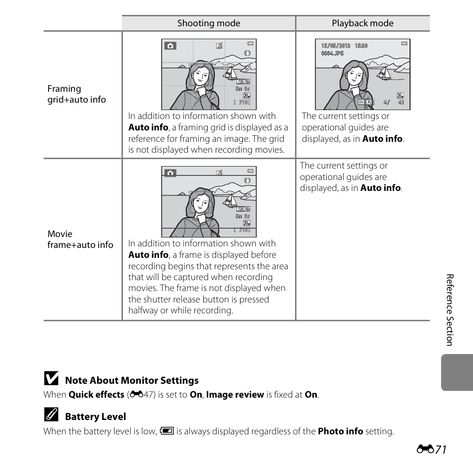 Nikon S3500 User Manual | Page 189 / 248