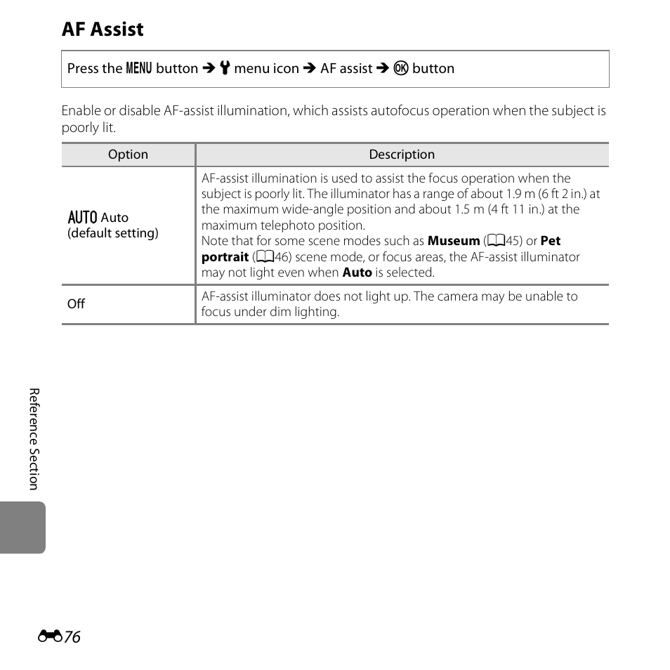 Af assist | Nikon S3500 User Manual | Page 194 / 248