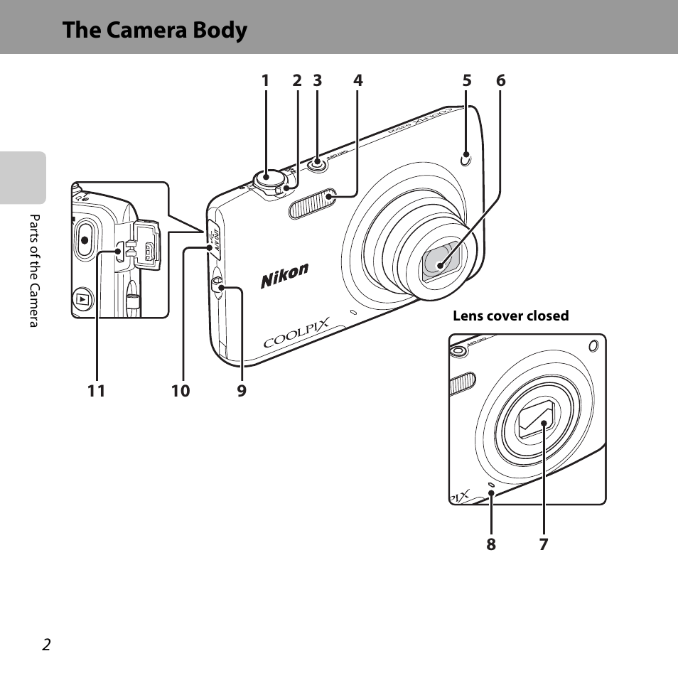 The camera body | Nikon S3500 User Manual | Page 20 / 248