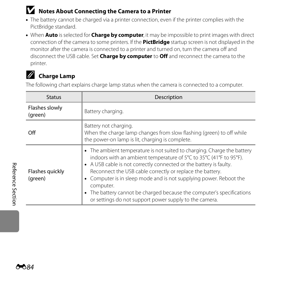 Nikon S3500 User Manual | Page 202 / 248