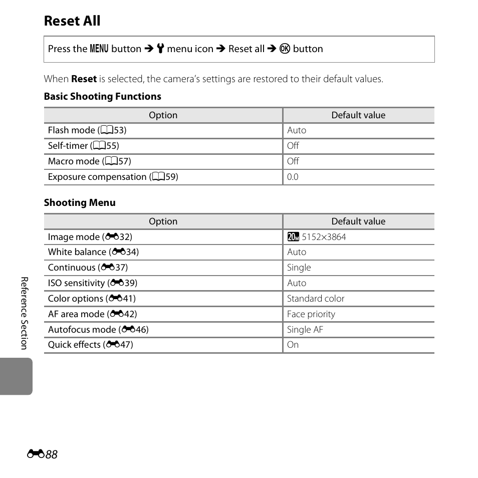 Reset all | Nikon S3500 User Manual | Page 206 / 248
