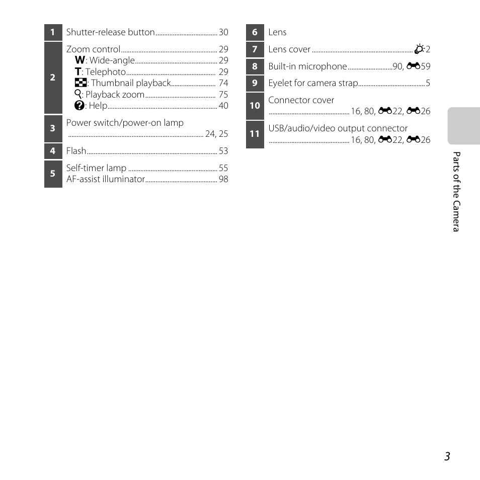 Nikon S3500 User Manual | Page 21 / 248