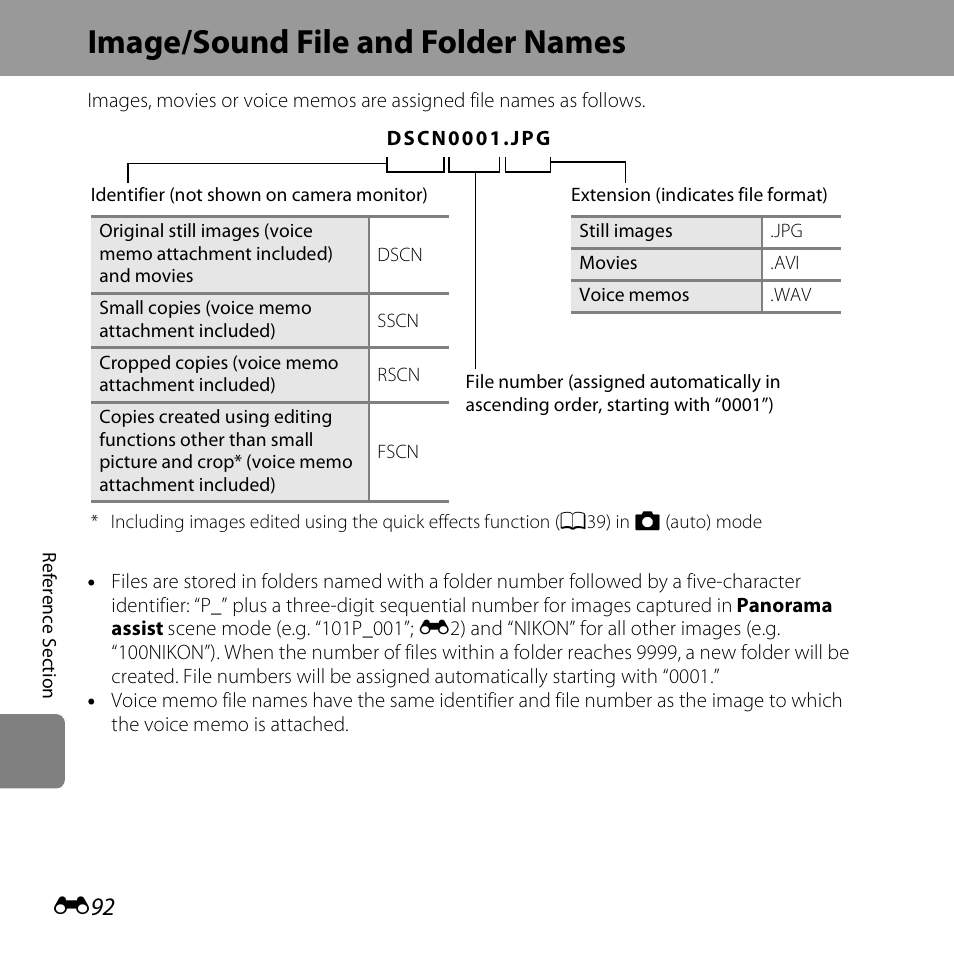Image/sound file and folder names, Me (e92, See “image/sound file and folder names | E92) fo, E92) | Nikon S3500 User Manual | Page 210 / 248