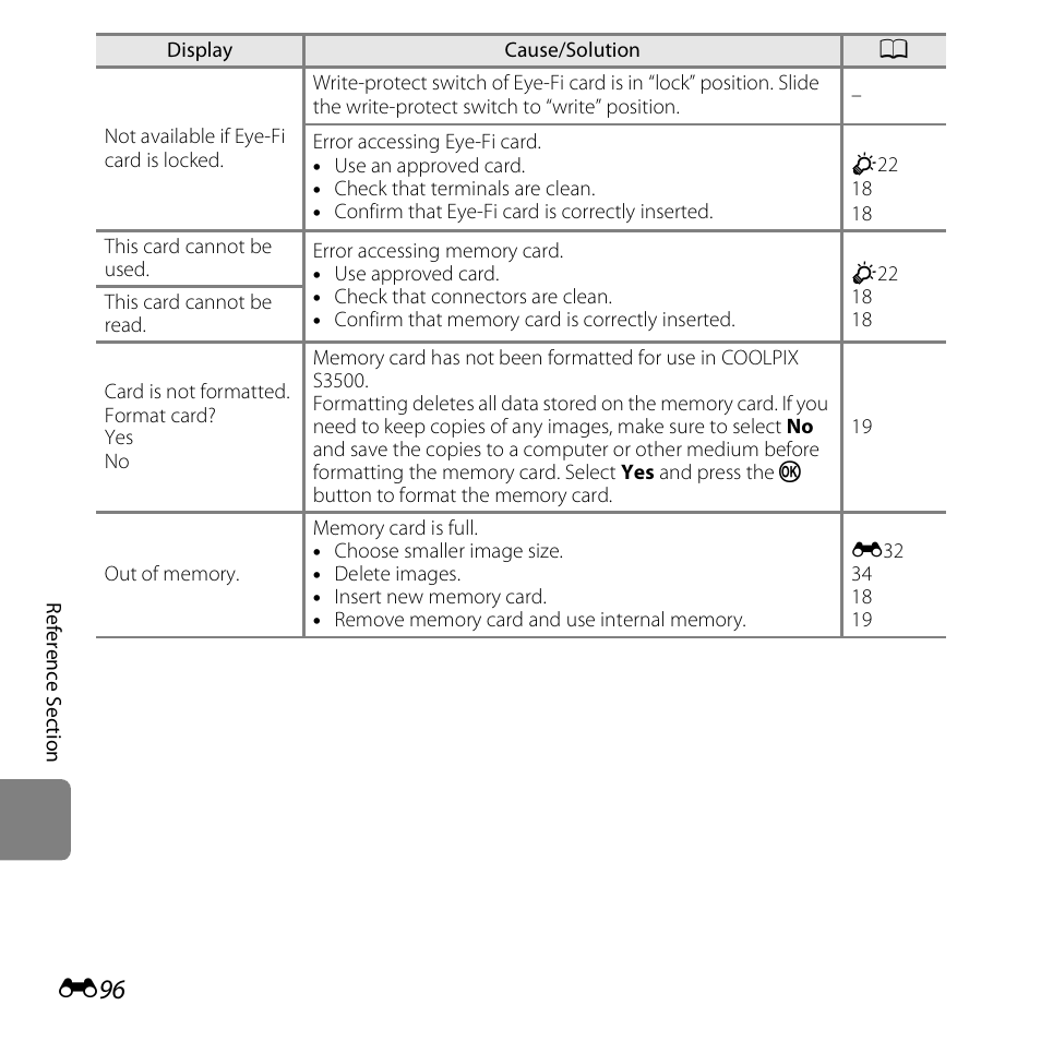 Nikon S3500 User Manual | Page 214 / 248