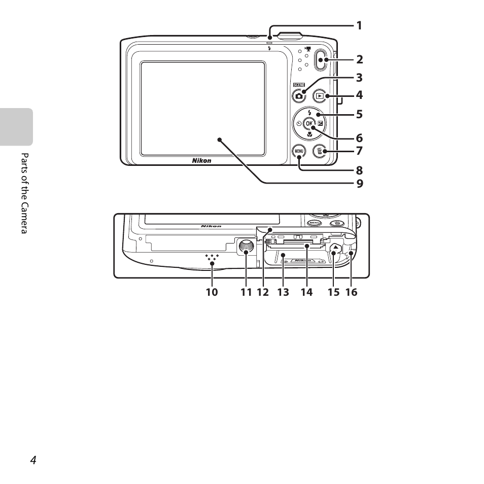 Nikon S3500 User Manual | Page 22 / 248