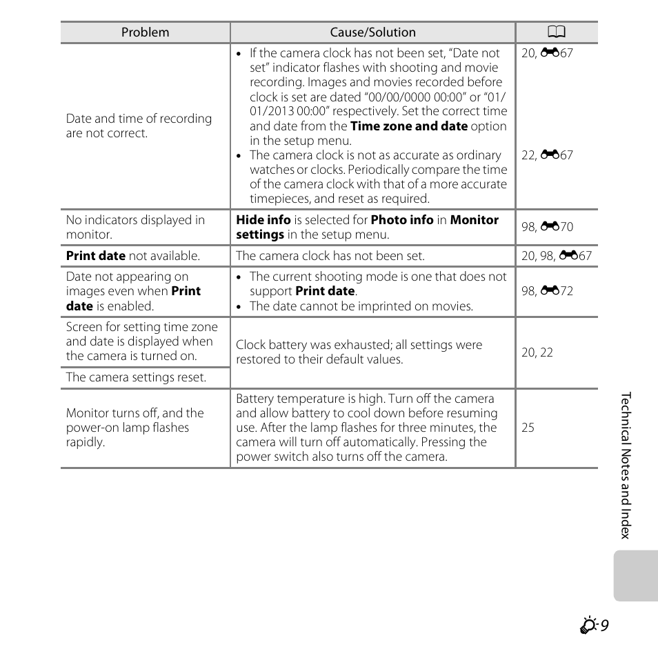 Nikon S3500 User Manual | Page 227 / 248