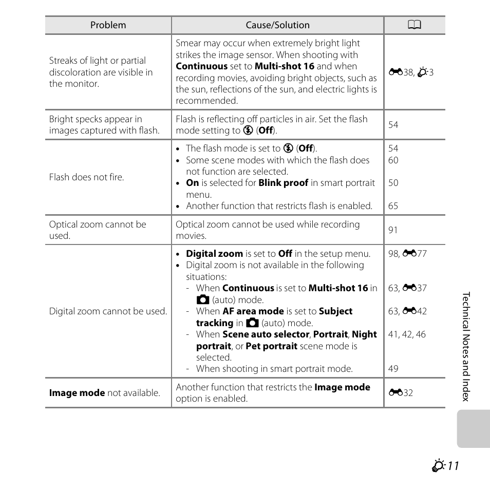 Nikon S3500 User Manual | Page 229 / 248