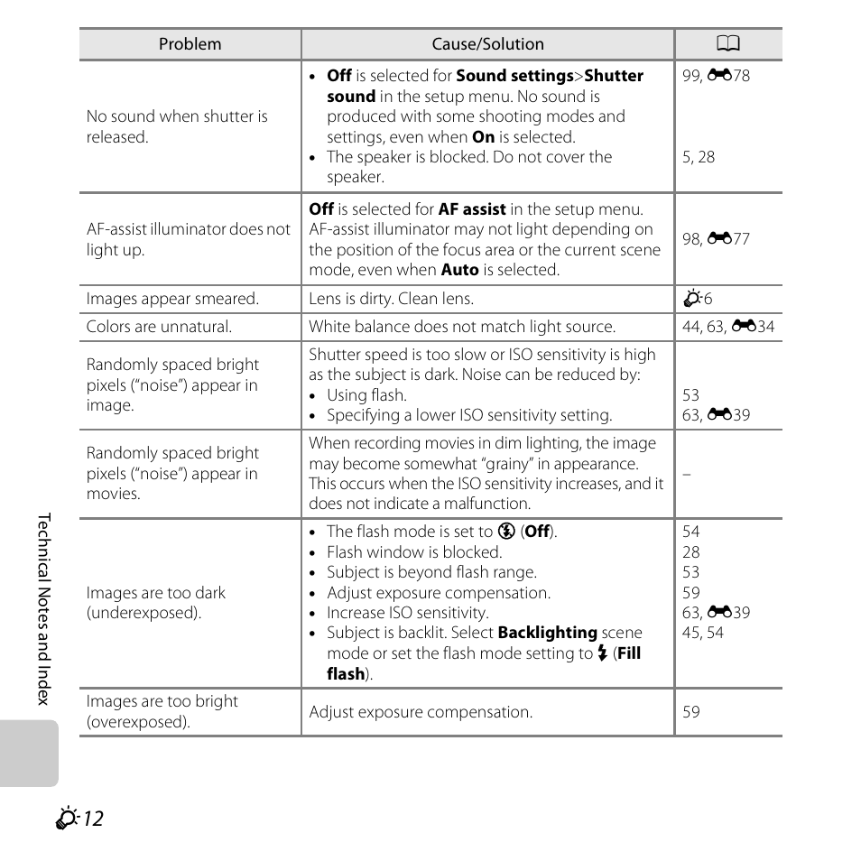 Nikon S3500 User Manual | Page 230 / 248