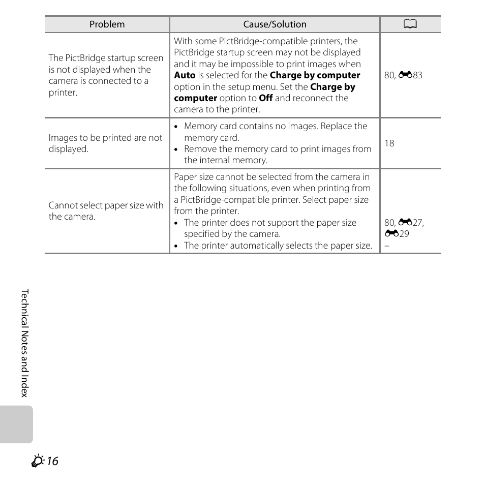 Nikon S3500 User Manual | Page 234 / 248