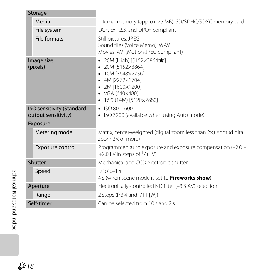 Nikon S3500 User Manual | Page 236 / 248