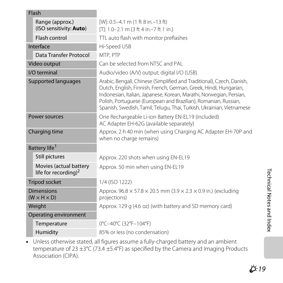 Nikon S3500 User Manual | Page 237 / 248