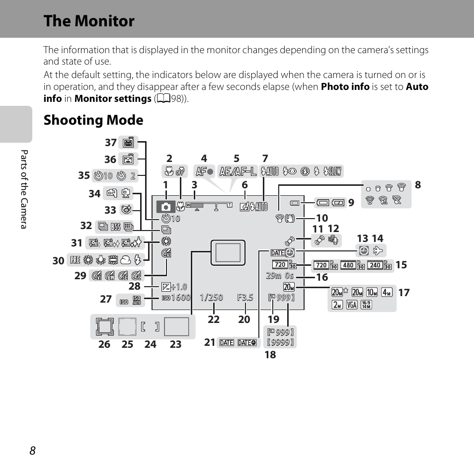 The monitor, Shooting mode | Nikon S3500 User Manual | Page 26 / 248