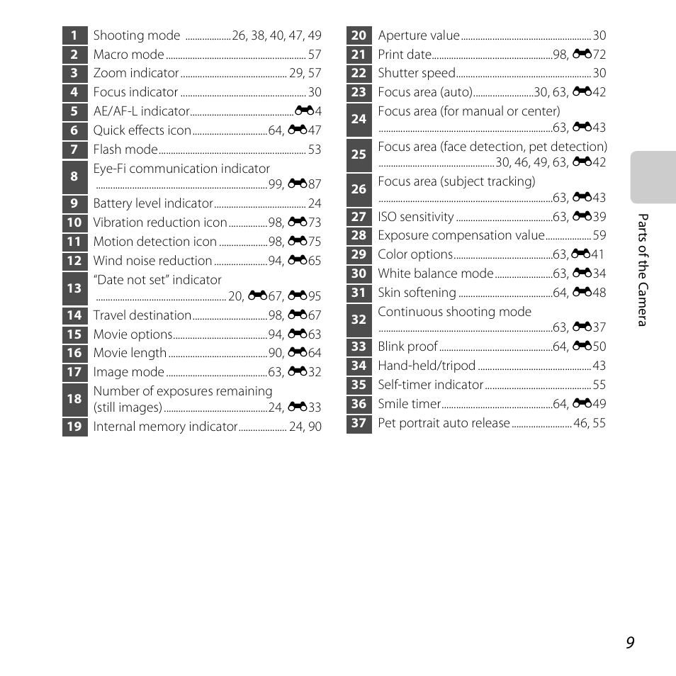 Nikon S3500 User Manual | Page 27 / 248