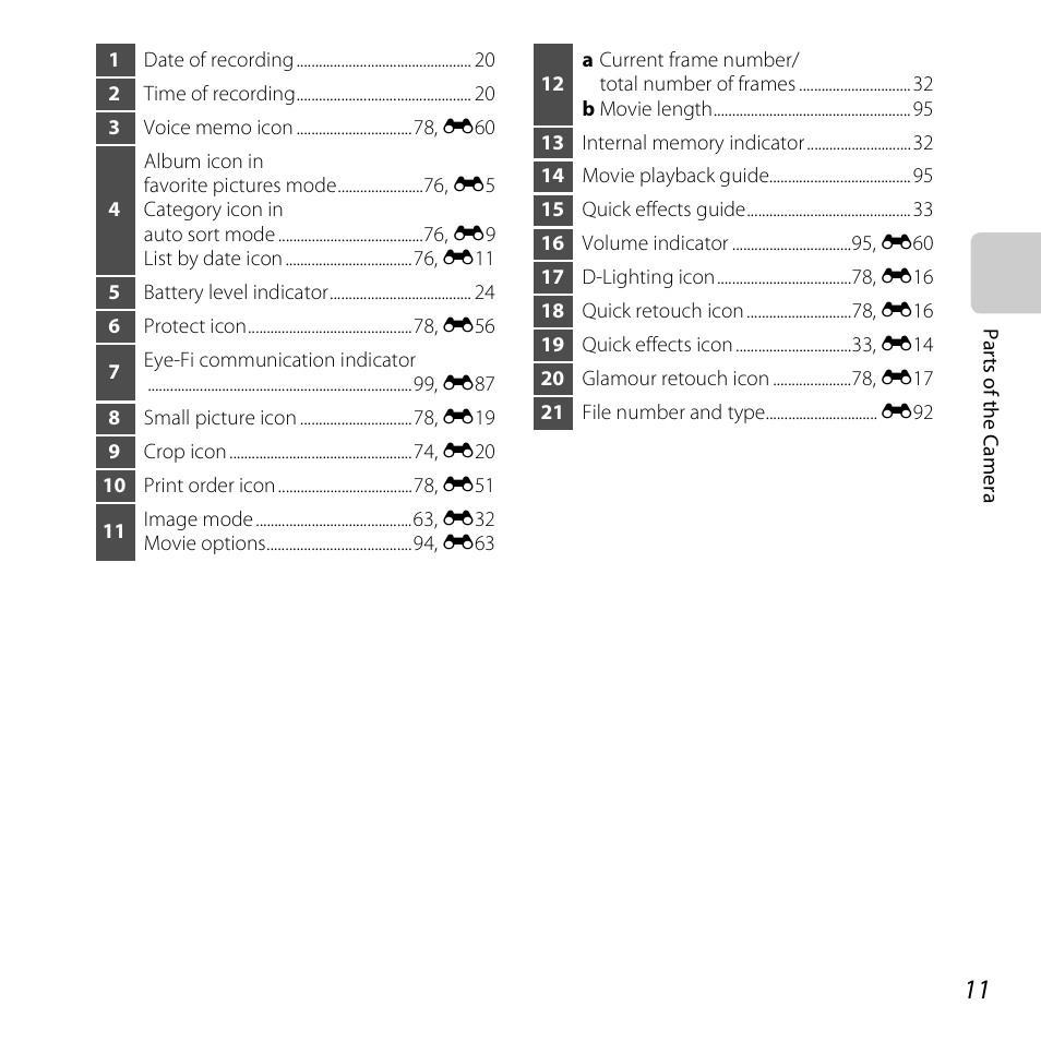 Nikon S3500 User Manual | Page 29 / 248