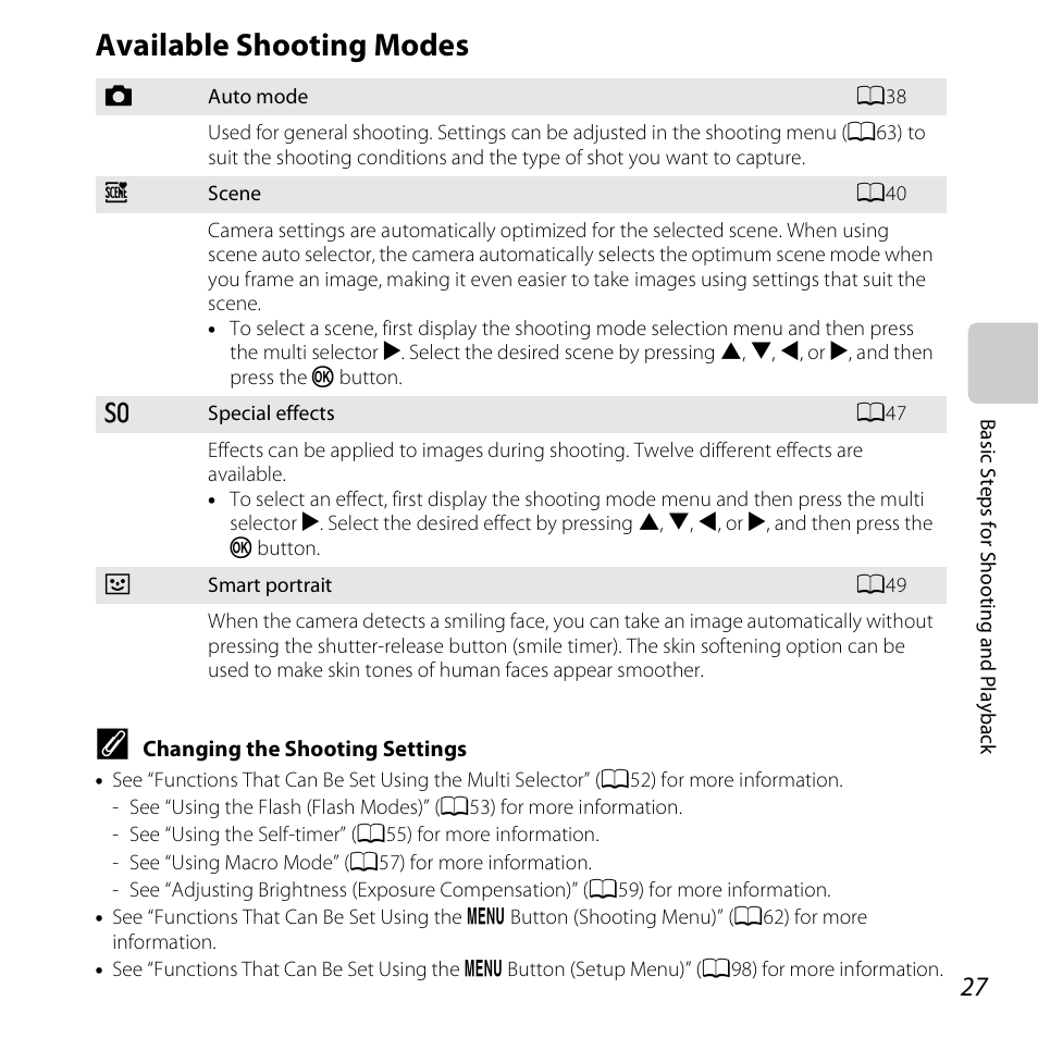 Available shooting modes | Nikon S3500 User Manual | Page 45 / 248