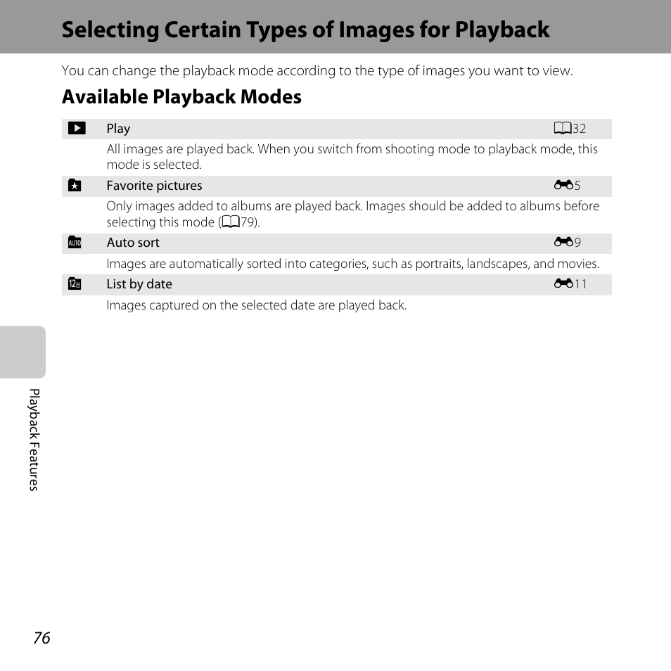 Selecting certain types of images for playback, Available playback modes | Nikon S3500 User Manual | Page 94 / 248