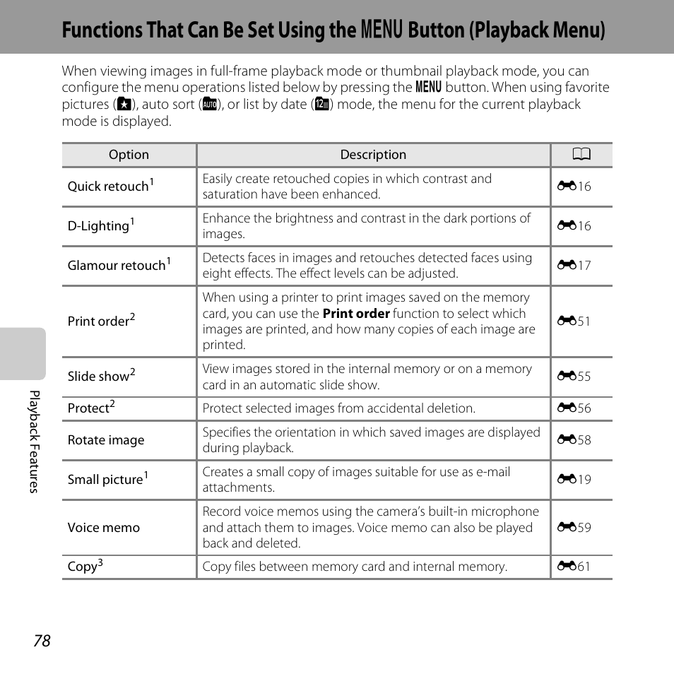 Functions that can be set using the, Button (playback menu), A78) | D button, Playback menu) | Nikon S3500 User Manual | Page 96 / 248