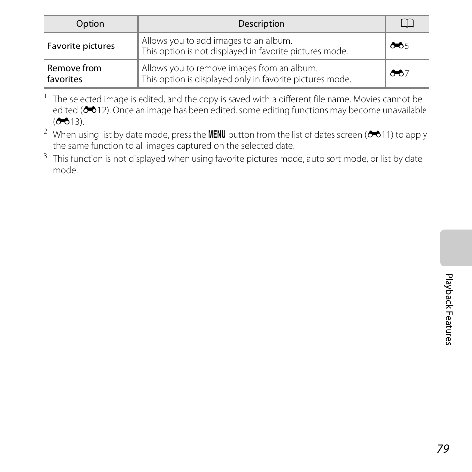 Nikon S3500 User Manual | Page 97 / 248