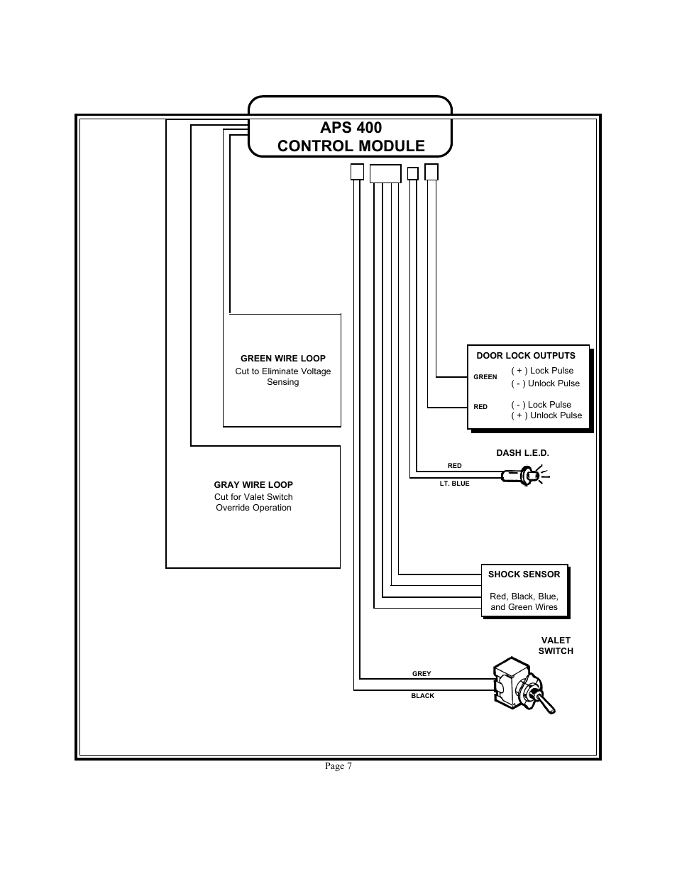 Aps 400 control module | Audiovox Prestige Platinum 128-4634D User Manual | Page 7 / 24