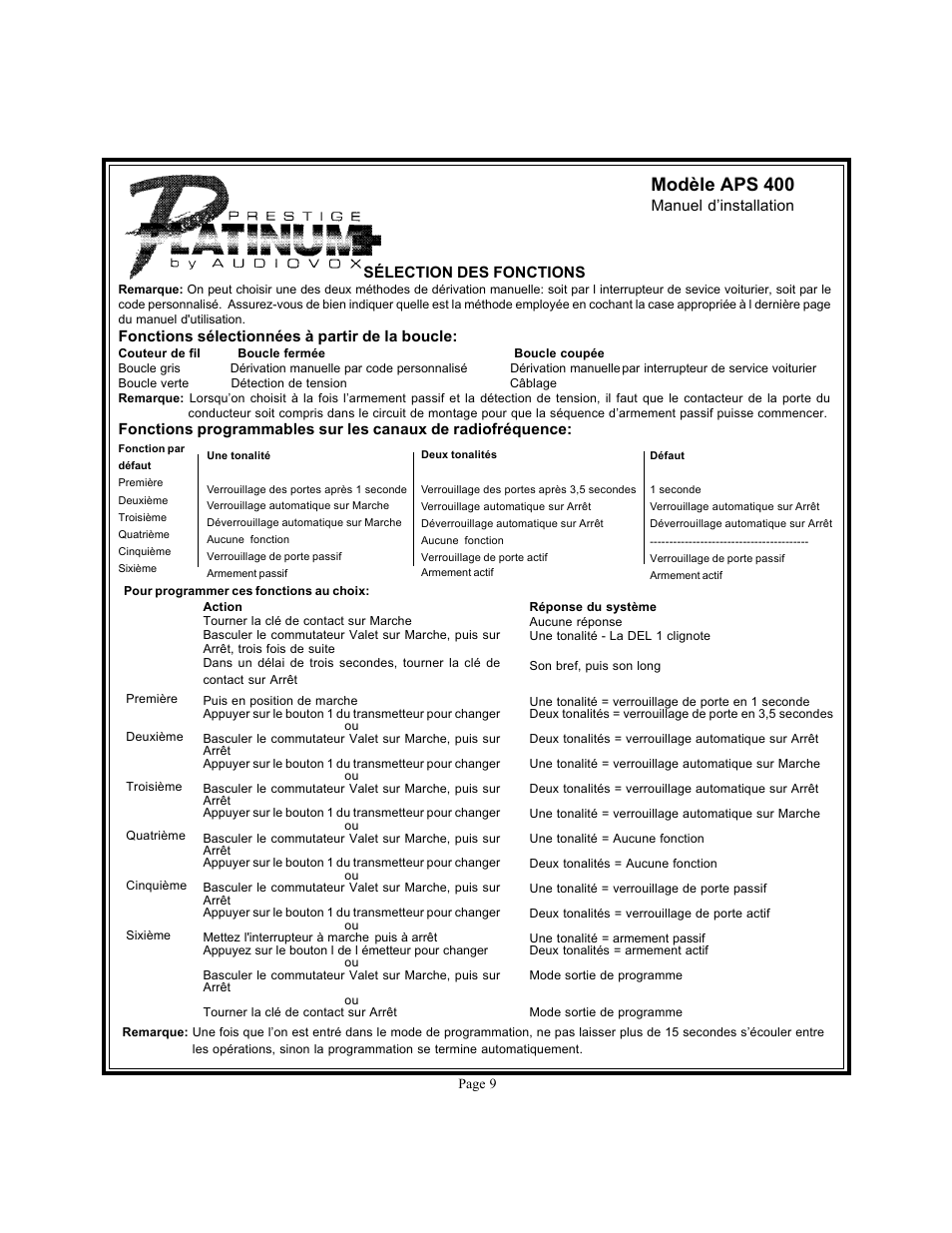Modèle aps 400 | Audiovox Prestige Platinum 128-4634D User Manual | Page 9 / 24