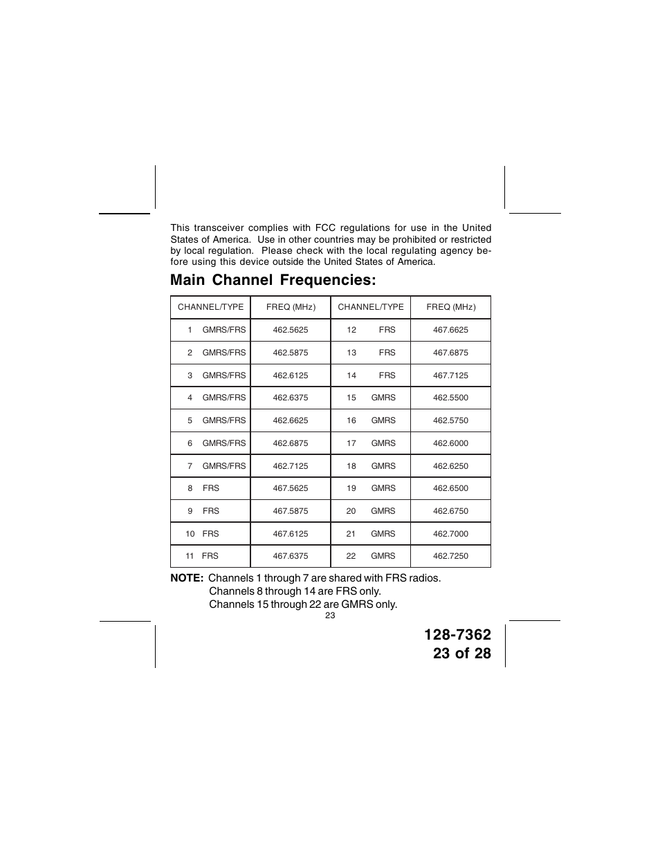 Main channel frequencies | Audiovox GMRS602CH User Manual | Page 23 / 28