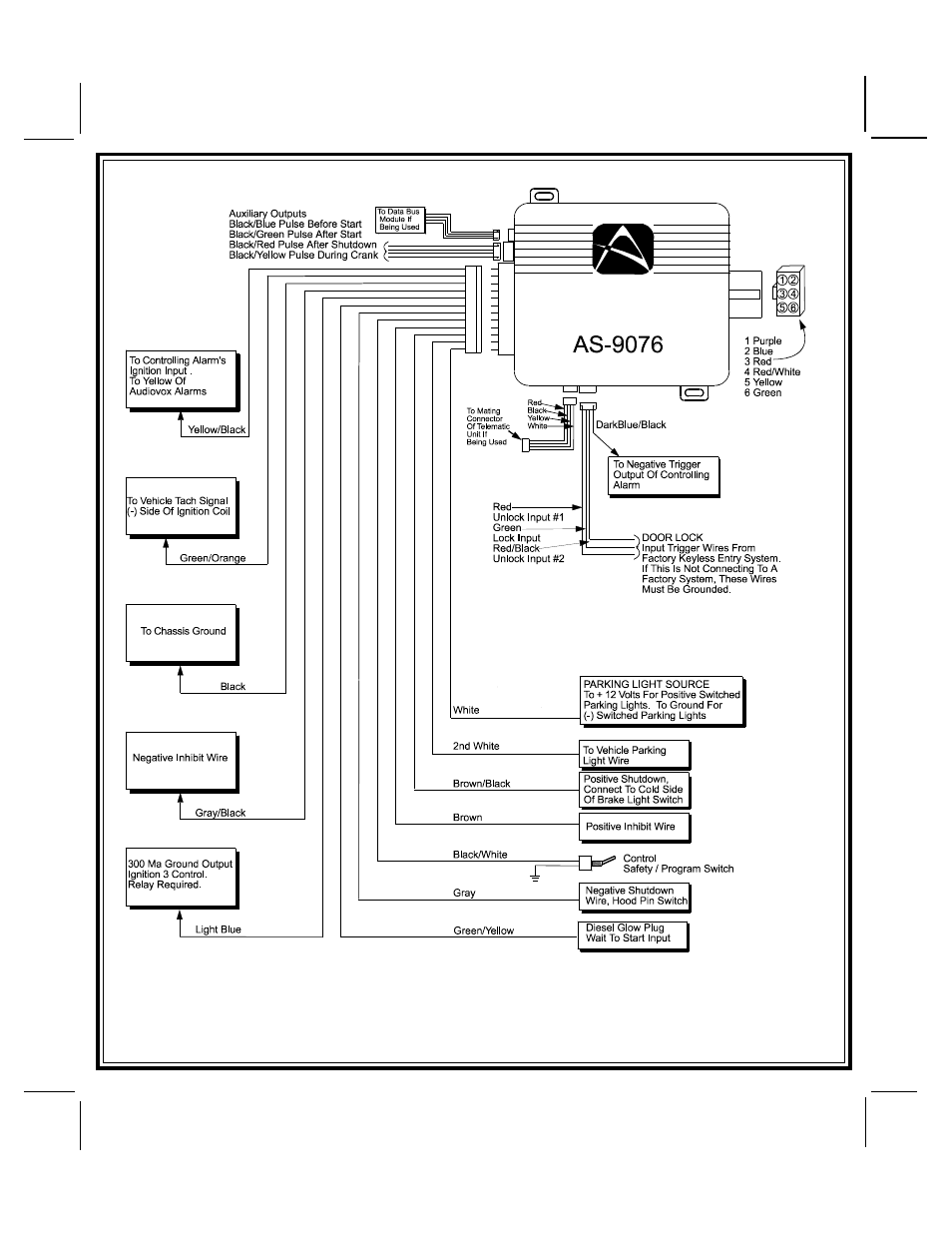 Audiovox 128-7760 User Manual | Page 16 / 16