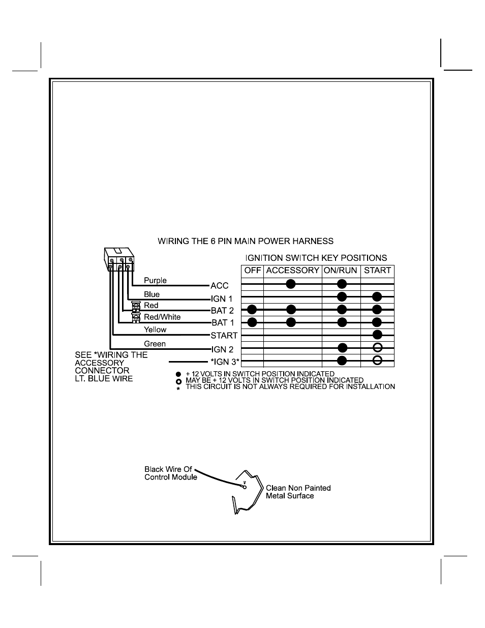 Audiovox 128-7760 User Manual | Page 4 / 16
