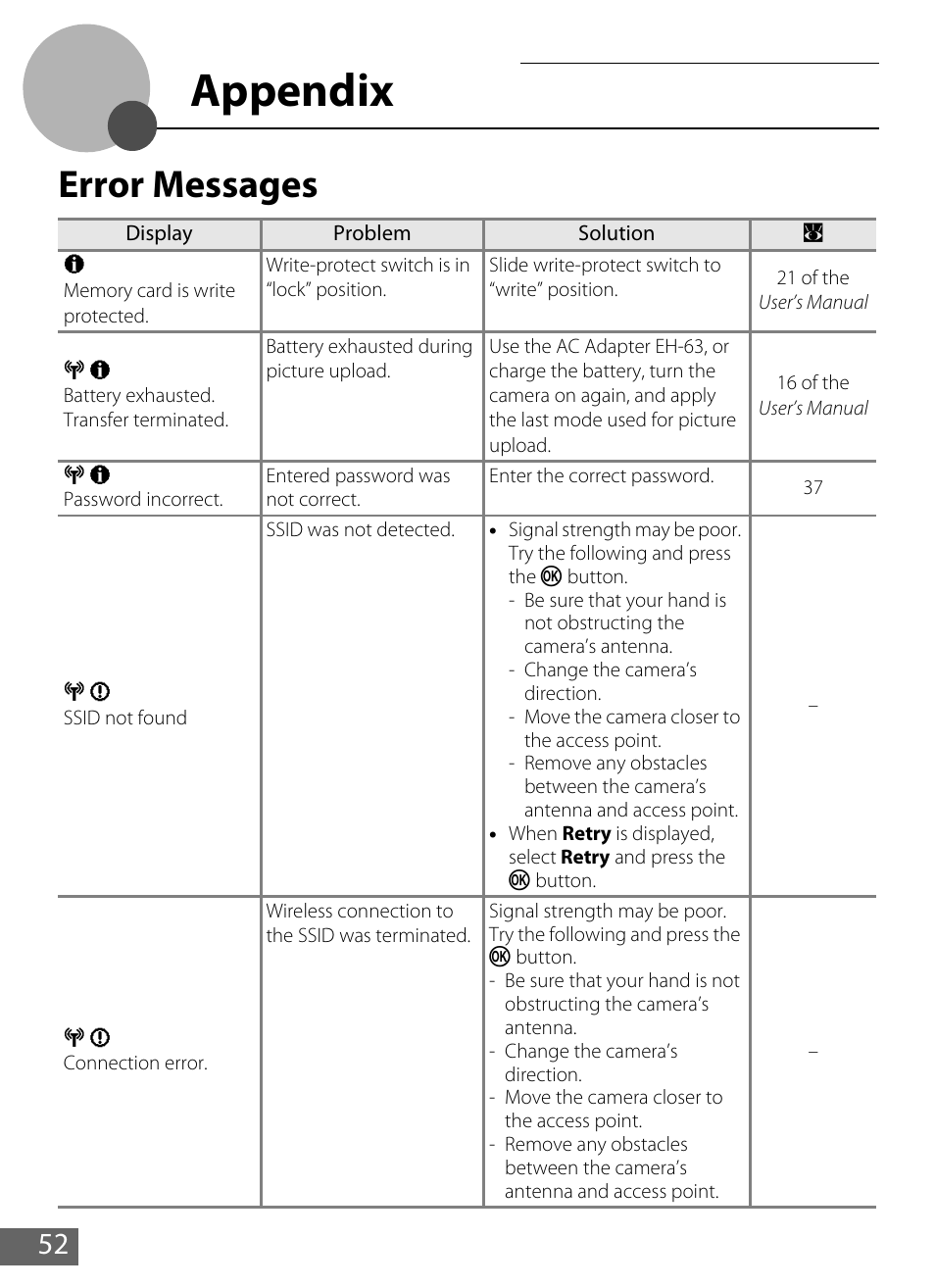 Appendix, Error messages, A 52, 53) | A 52 | Nikon Coolpix S610 User Manual | Page 57 / 63