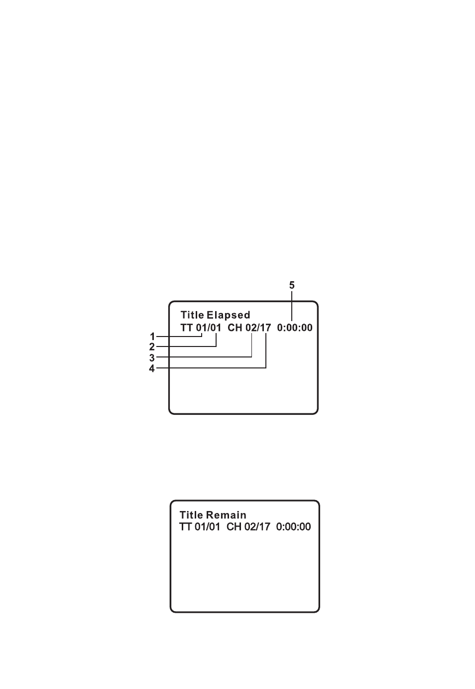 Audiovox VBP800 User Manual | Page 20 / 38