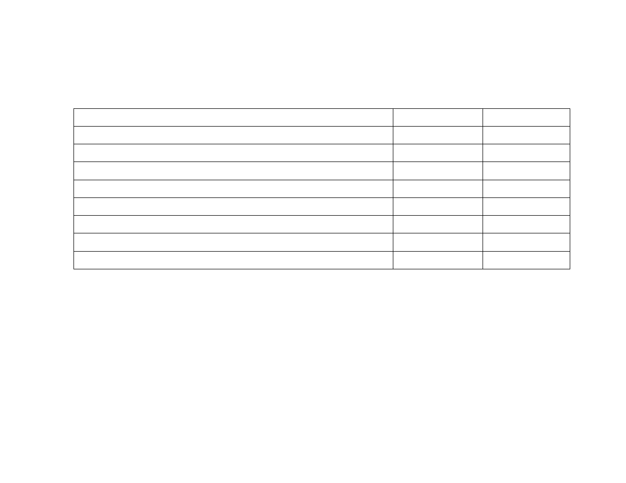 Audiovox LCM1502TV User Manual | Page 17 / 31