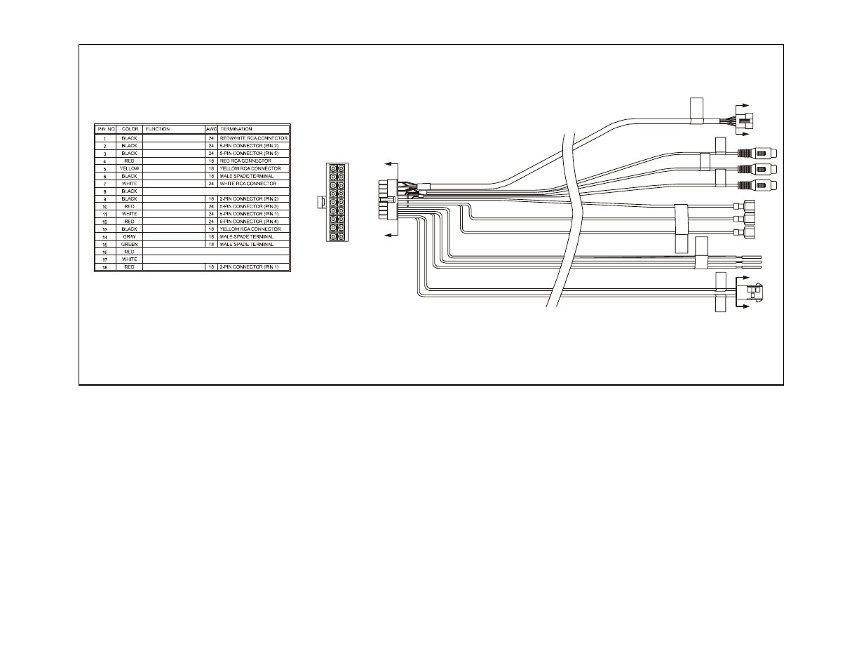 18 pin main harness detail, View a-a wire insertion view | Audiovox LCM1502TV User Manual | Page 28 / 31