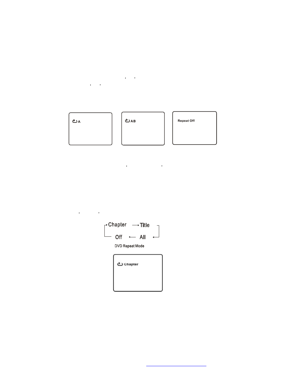Audiovox D1917 User Manual | Page 12 / 27